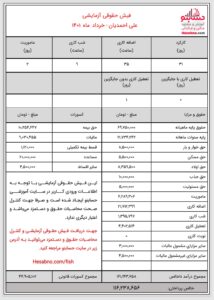 فیش حقوقی آنلاین حسابنو